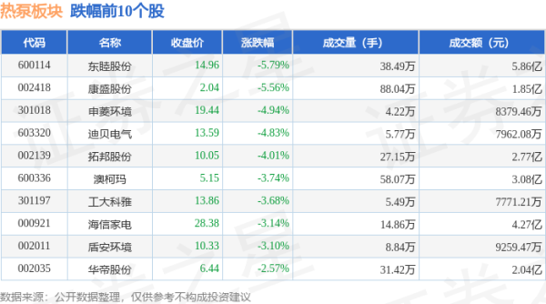 云开体育旨在积极股东“体育赛事进景区、进街区、进商圈”-开云kaiyun登录入口登录APP下载(中国)官方网站 IOS/Android通用版下载安装