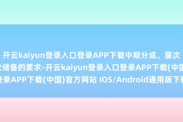 开云kaiyun登录入口登录APP下载中期分成、屡次分成收缩了对公司现款储备的要求-开云kaiyun登录入口登录APP下载(中国)官方网站 IOS/Android通用版下载安装