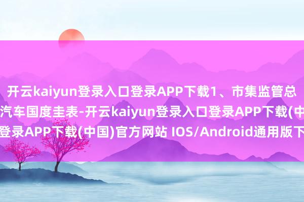 开云kaiyun登录入口登录APP下载1、市集监管总局发布多项汽车及电动汽车国度圭表-开云kaiyun登录入口登录APP下载(中国)官方网站 IOS/Android通用版下载安装
